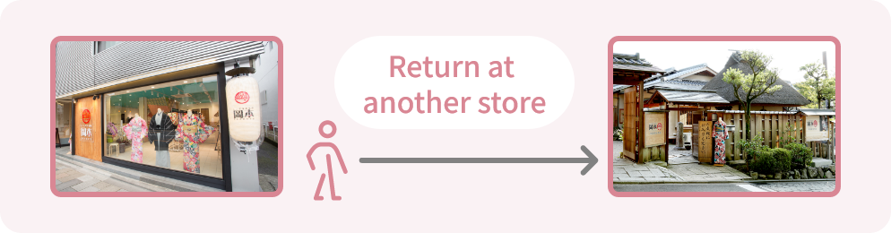 Return at another store