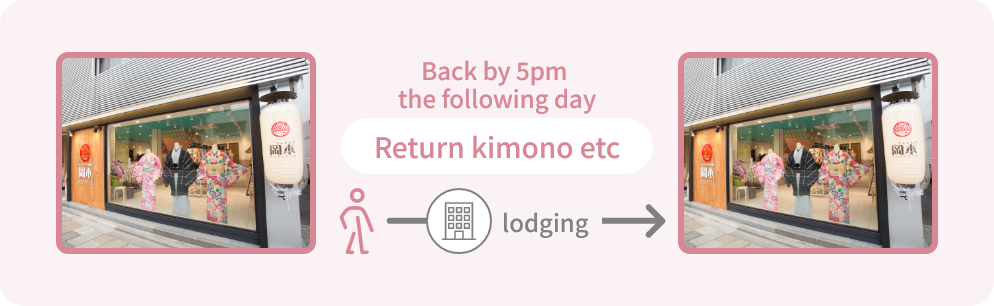 Back by 5pm the following day Return kimono etc